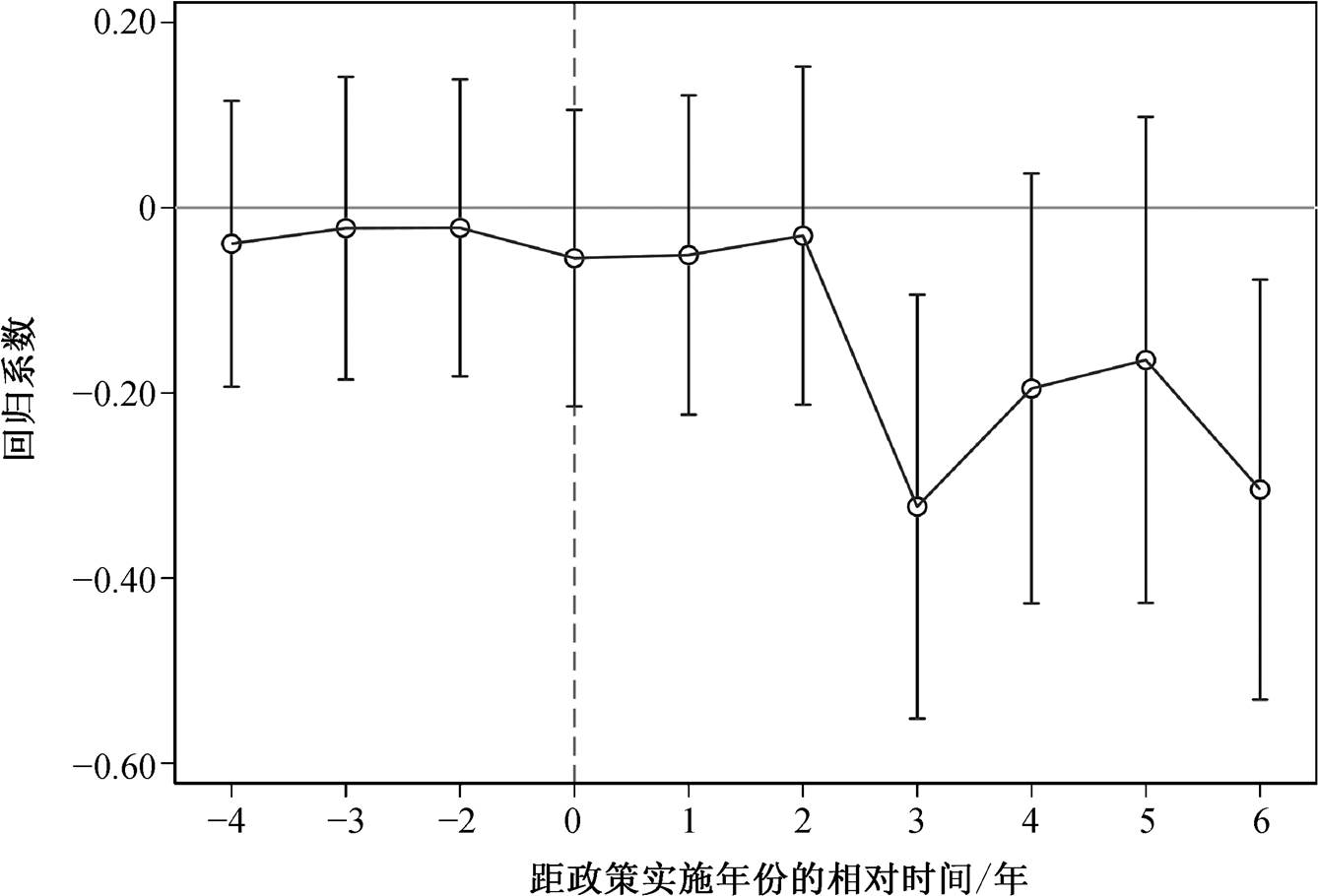 width=291.95,height=198.45