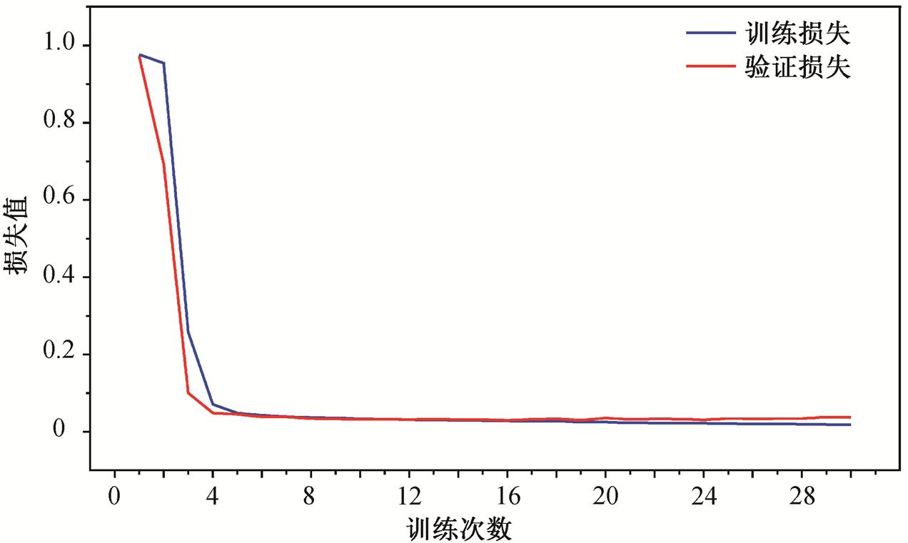 width=277.55,height=166.1