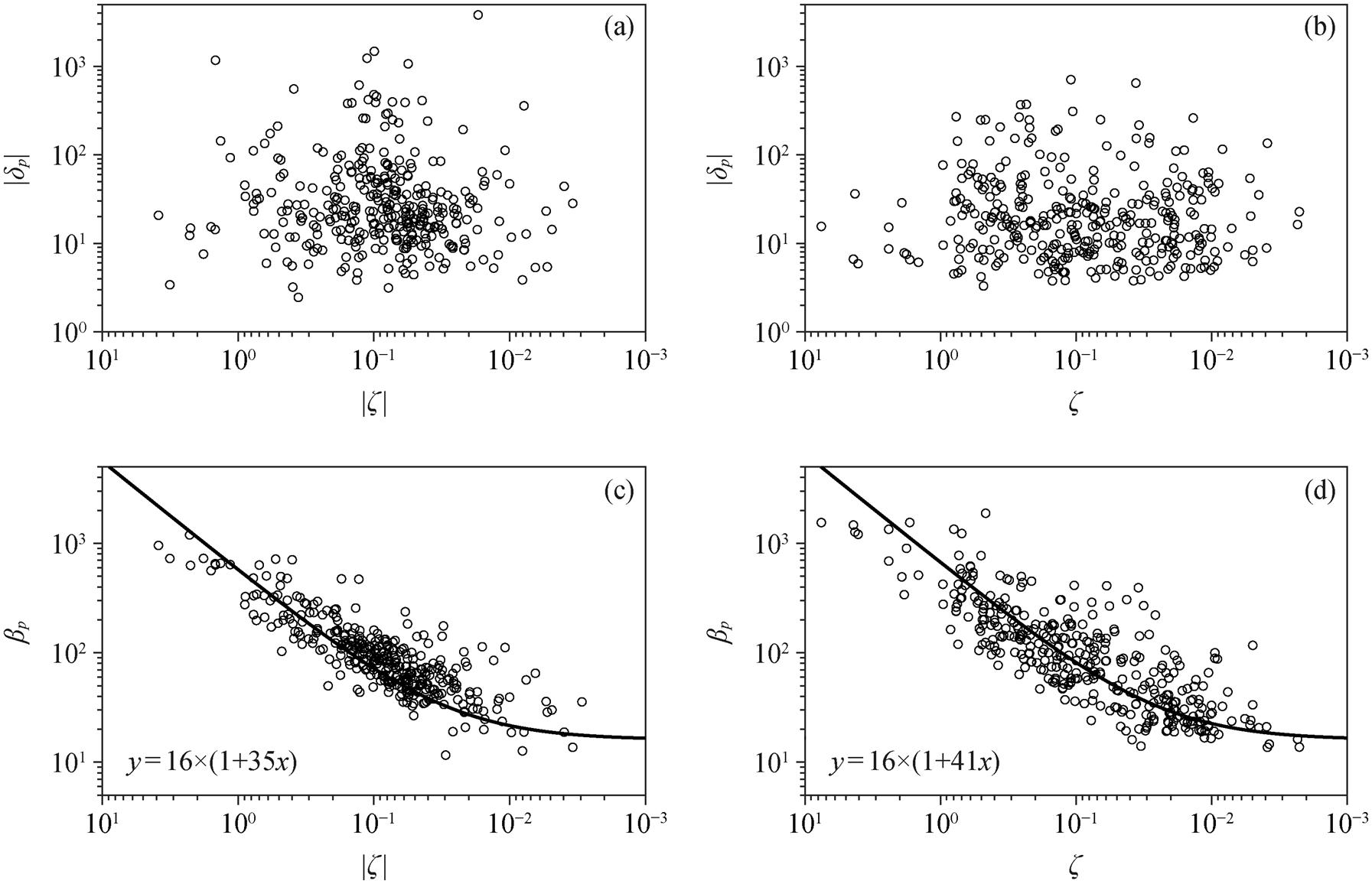width=391.2,height=252.25