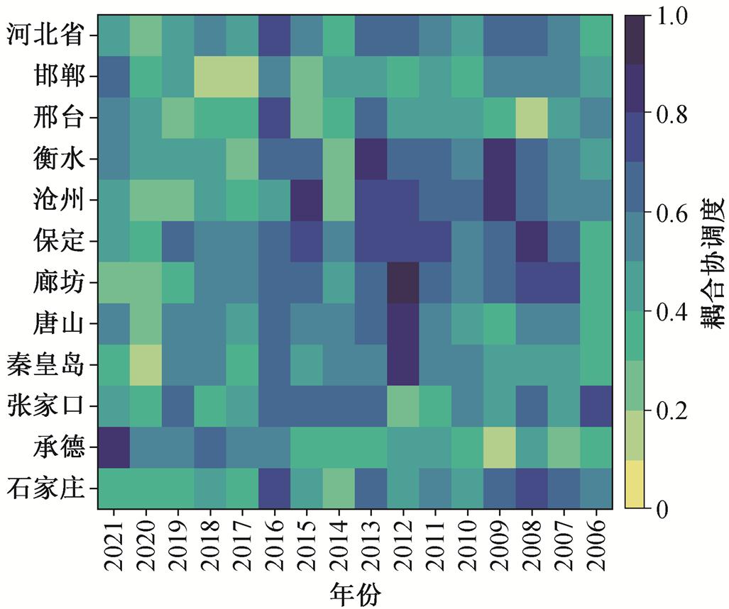 width=224.15,height=187.45