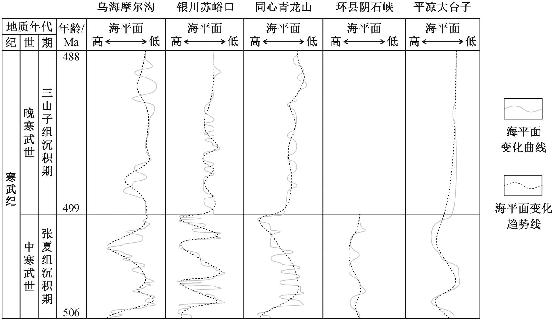 width=391.25,height=226.85