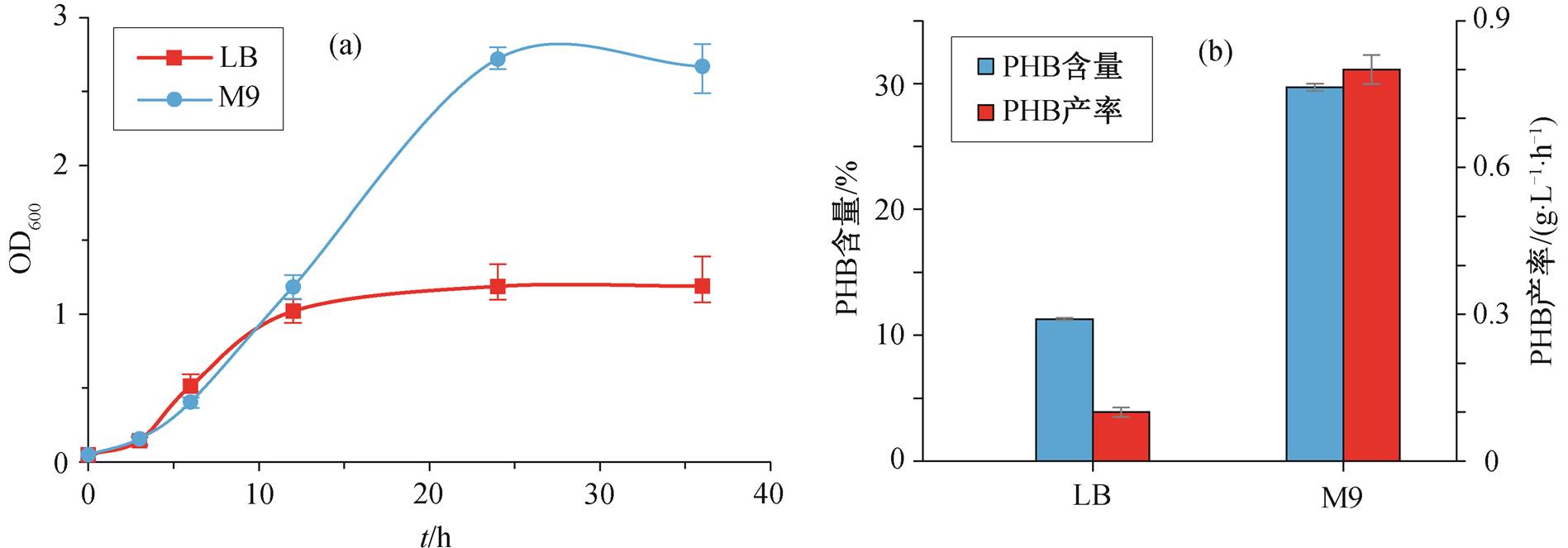 width=413.85,height=144.6