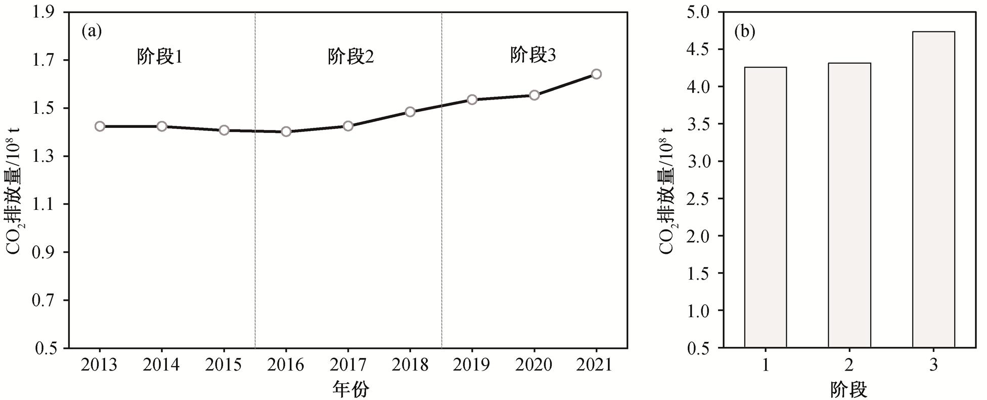 width=425.9,height=172.55