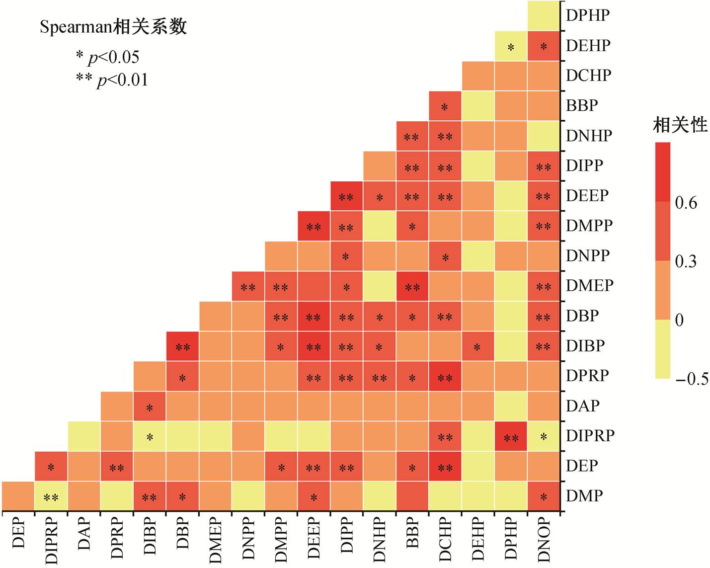 width=311.75,height=249.5