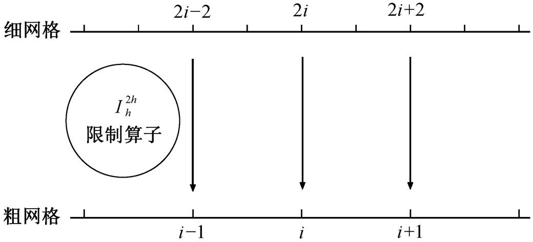 width=226.8,height=103.2