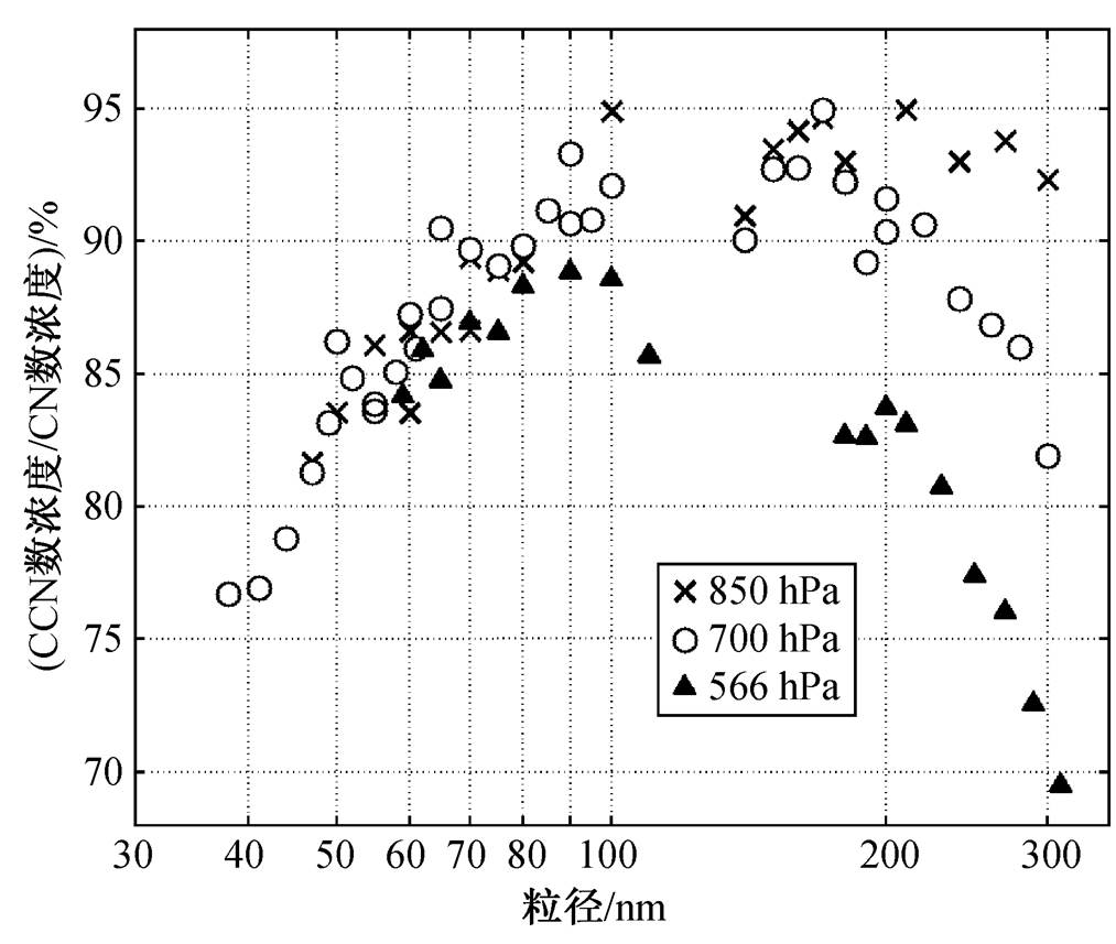 width=221.15,height=187.05