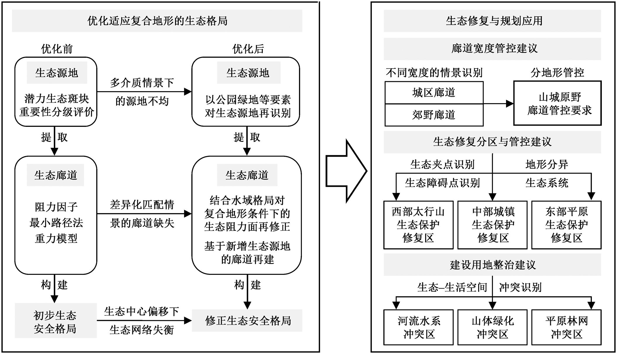 width=468,height=269