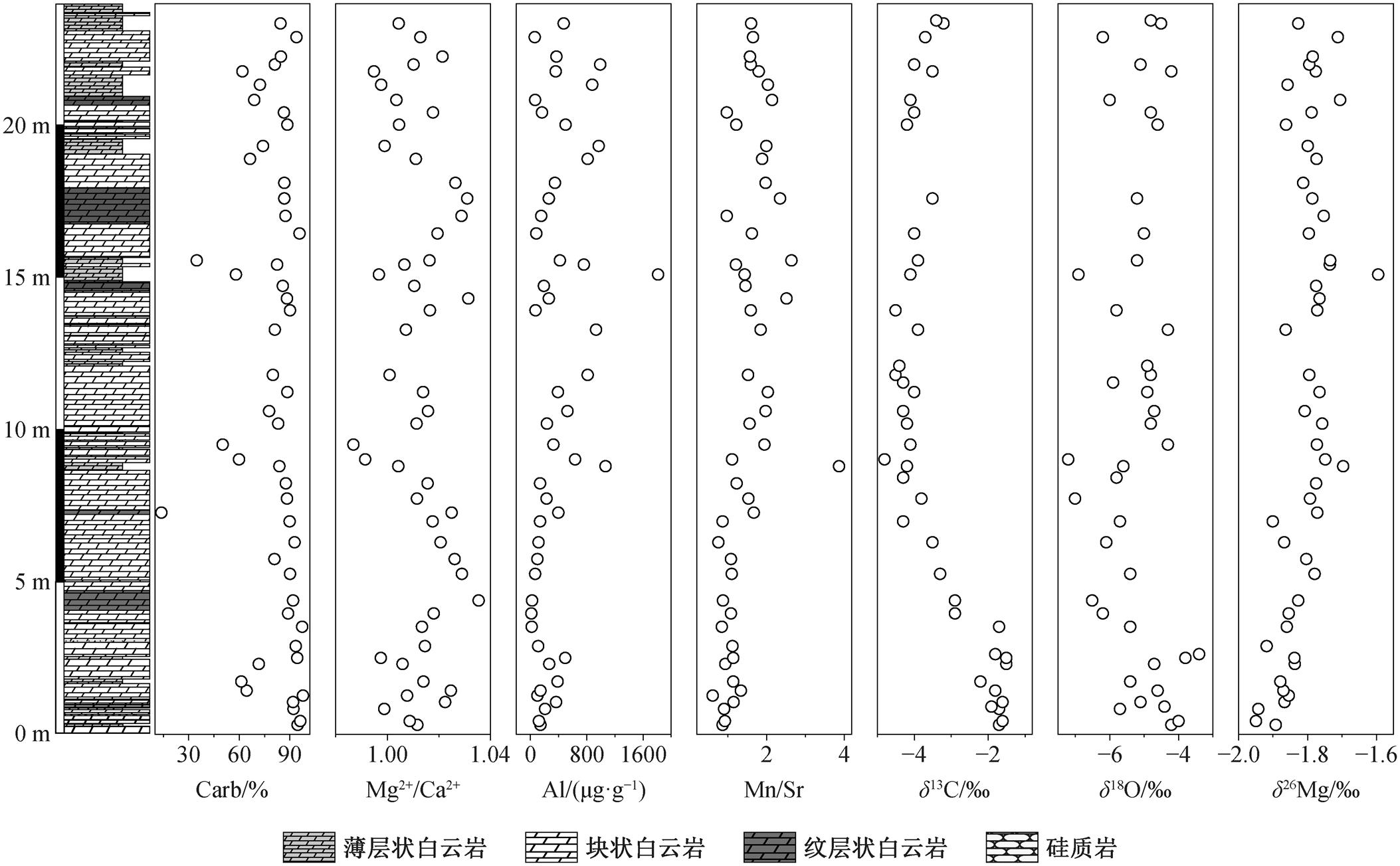 width=476.15,height=294.8