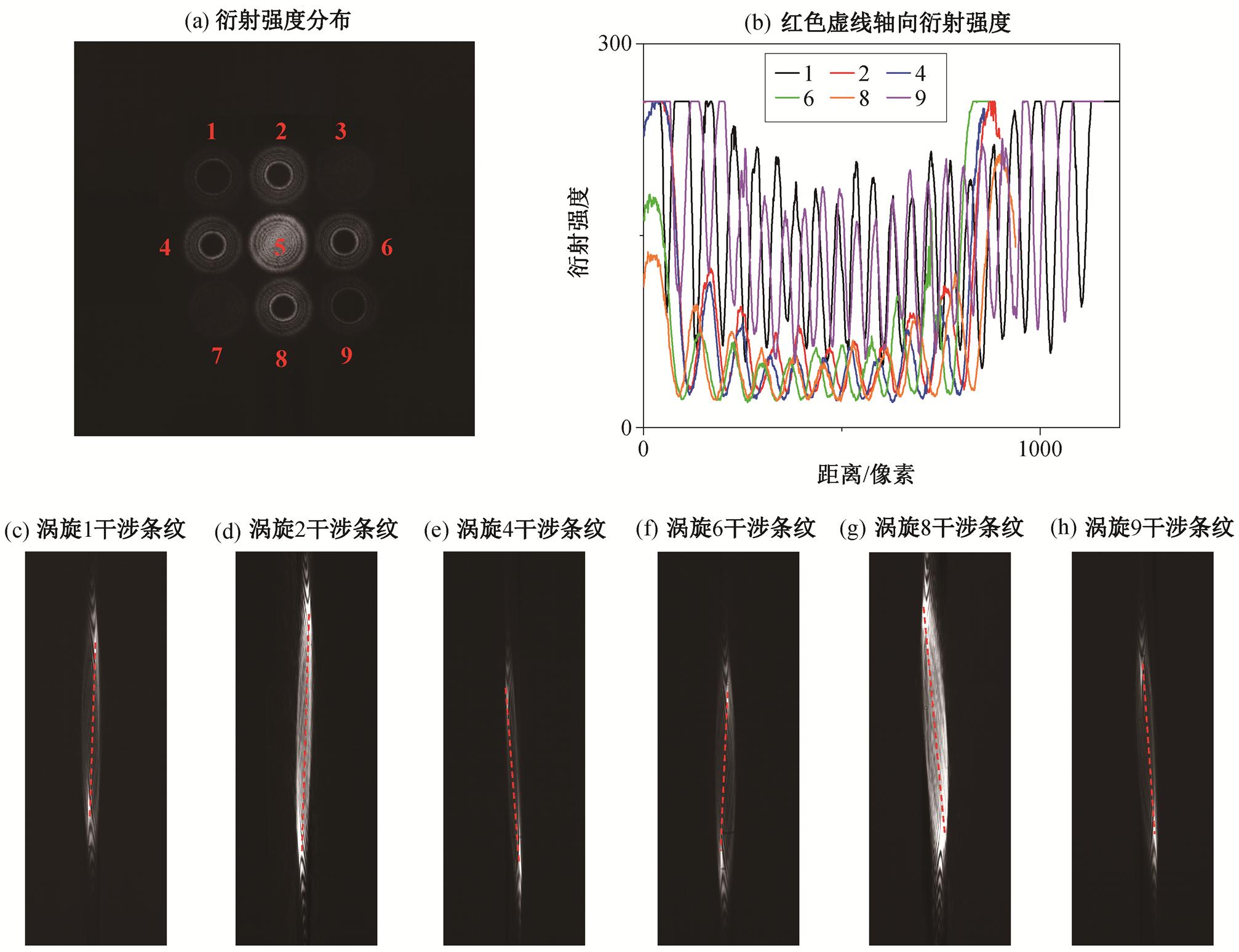 width=439.45,height=337.6