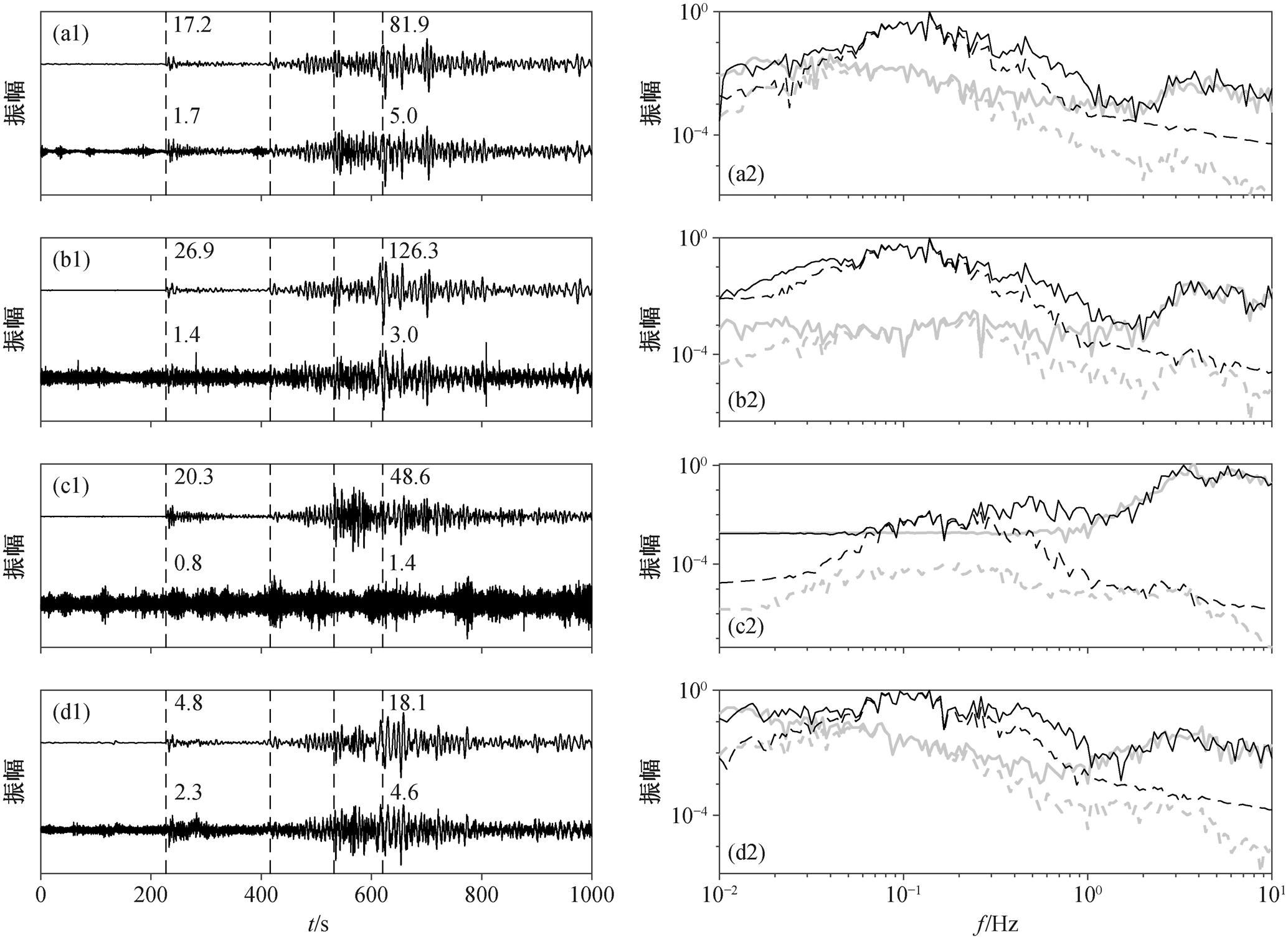 width=451,height=328.75