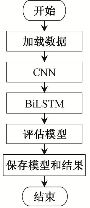 width=66.35,height=152.4