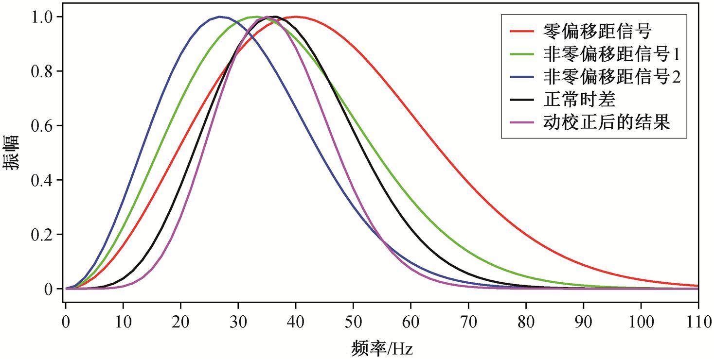 width=320.25,height=161.25