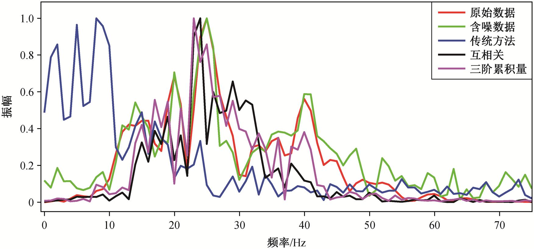 width=382.5,height=178.5