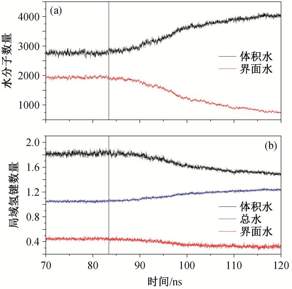 width=215.3,height=212.6