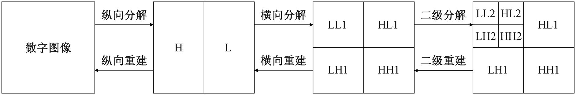 width=411,height=68.05