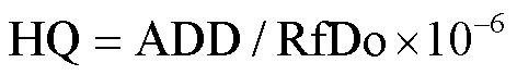 width=103.1,height=15