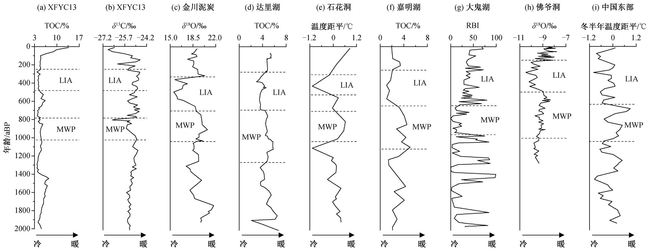 width=507.65,height=196.1