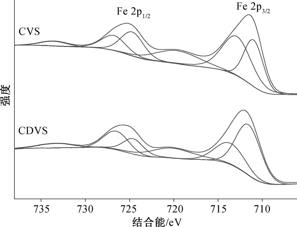 width=221.45,height=169.8