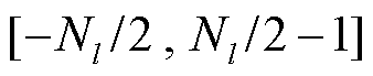 width=73.75,height=15