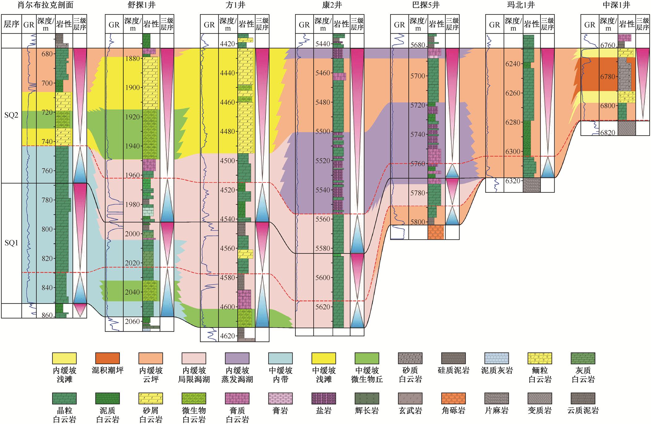 width=530.5,height=345.75