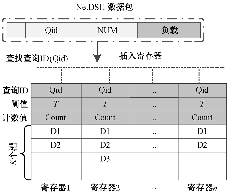 width=211.9,height=178.65
