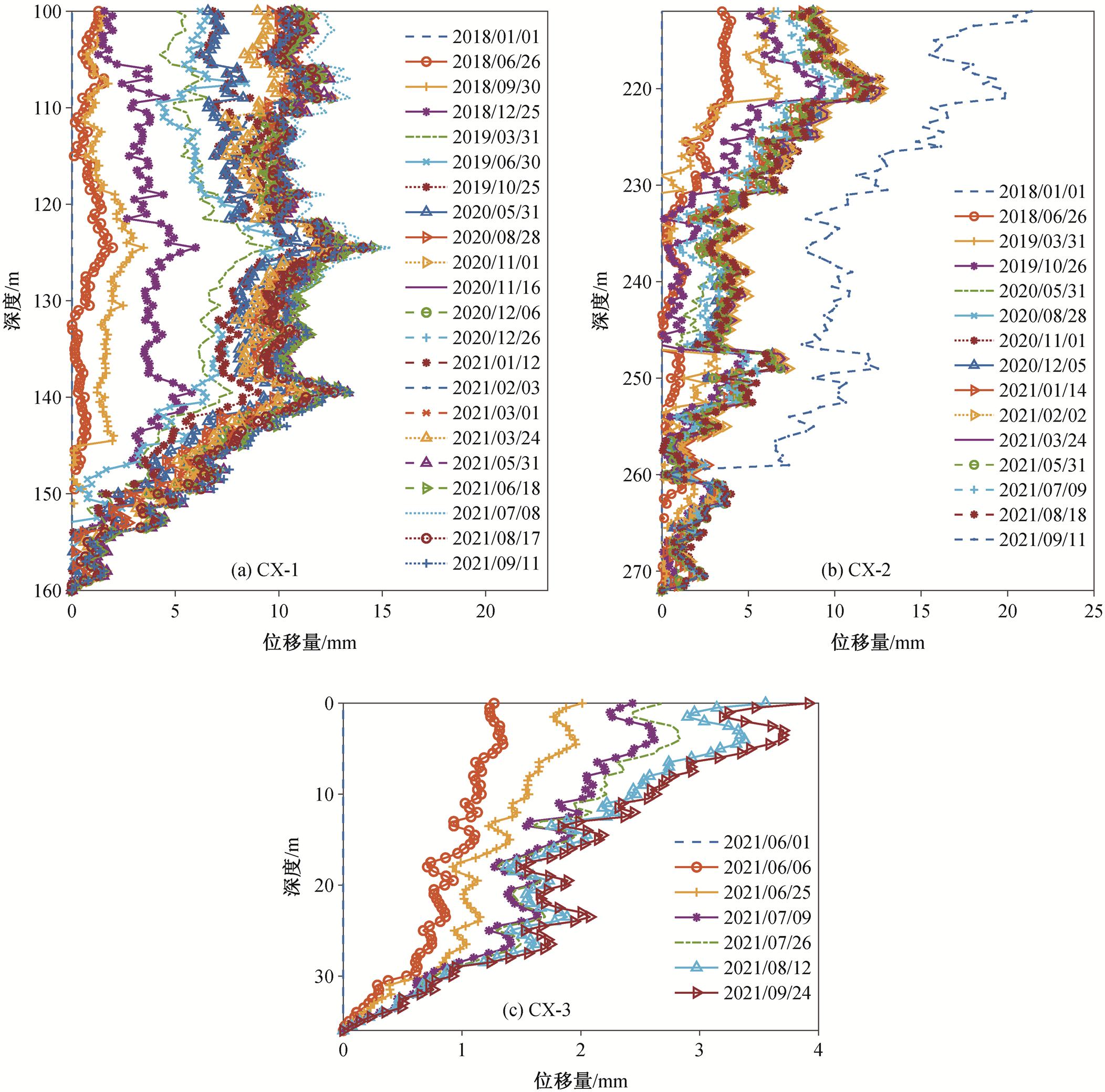 width=459,height=453.75