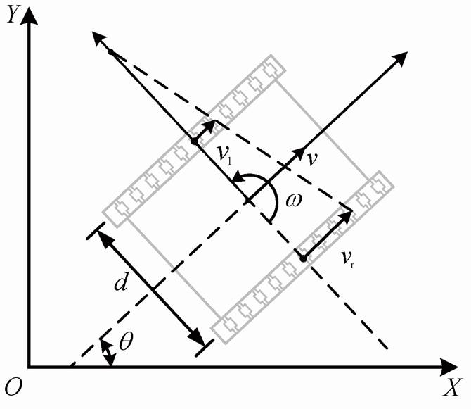 width=146.15,height=126.7