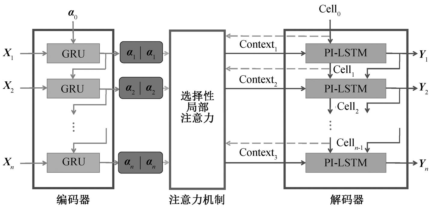 width=311.75,height=153.35