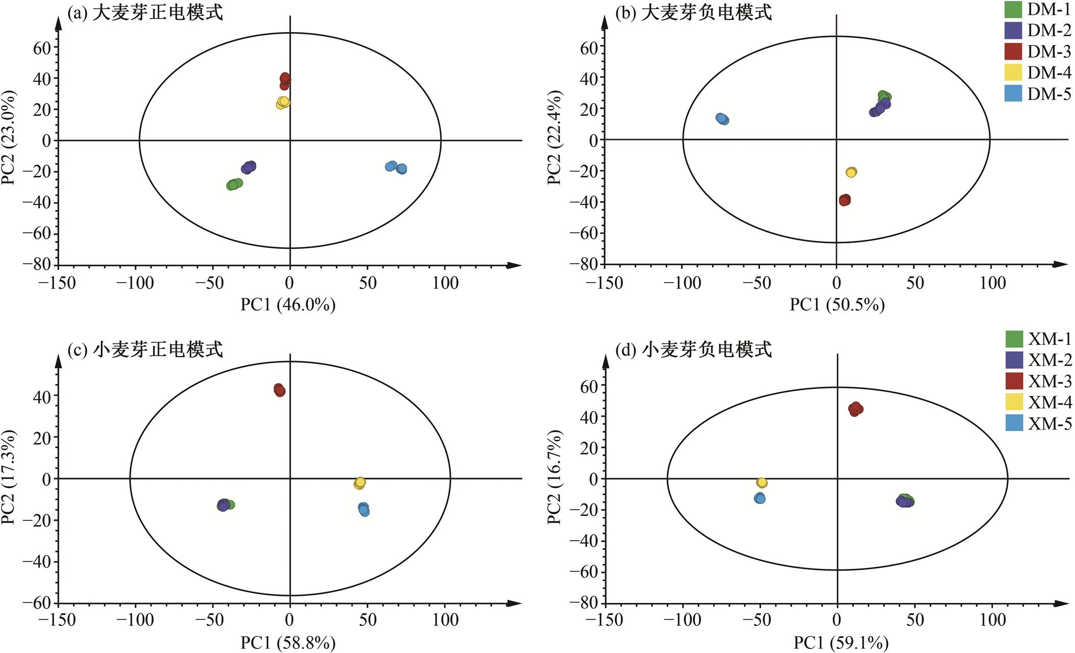 width=470.7,height=285.95