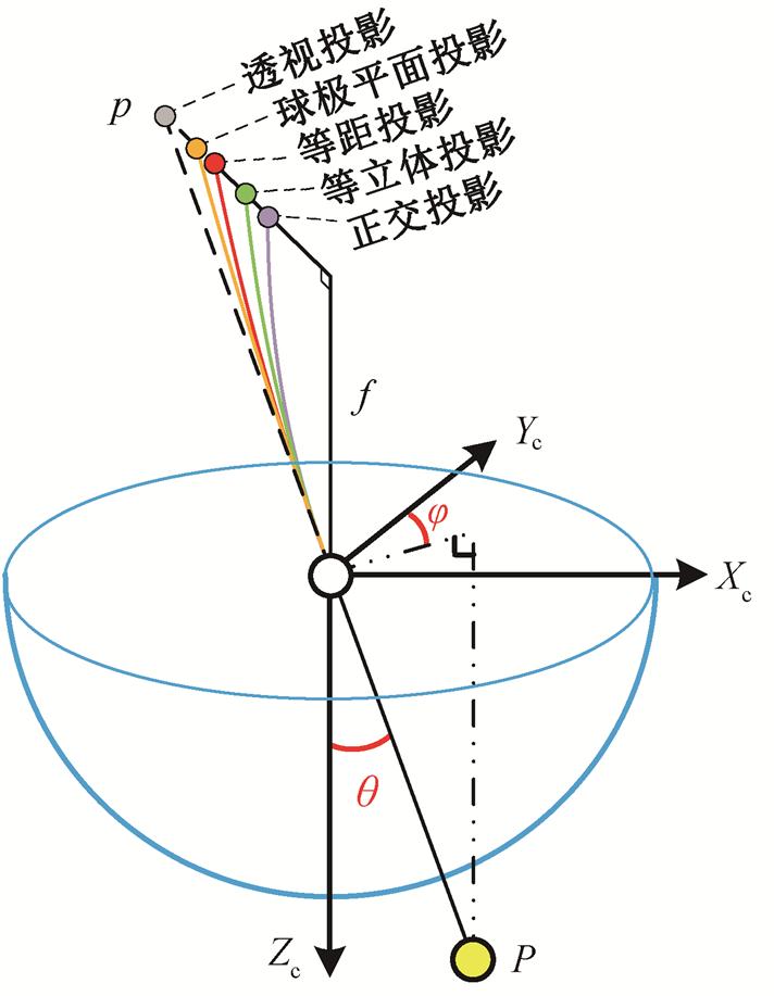 width=155.4,height=200.15