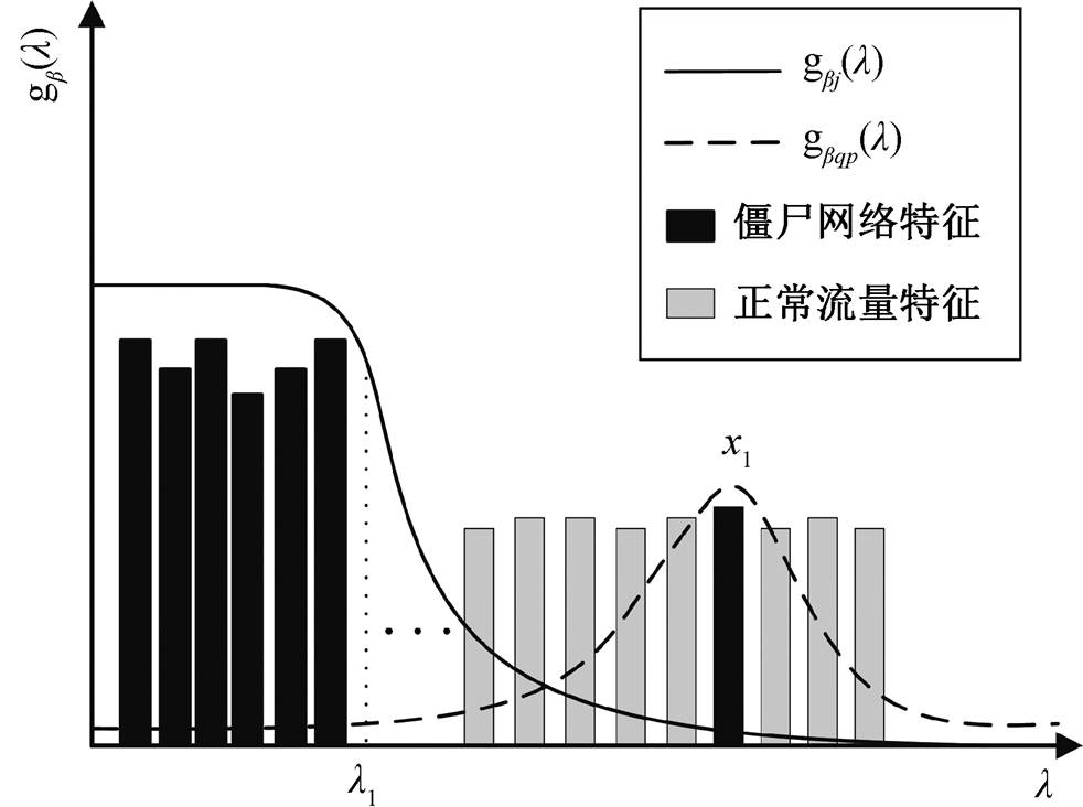 width=214.2,height=159.6