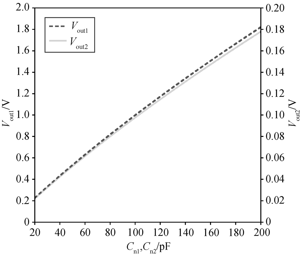 width=221.15,height=187.05
