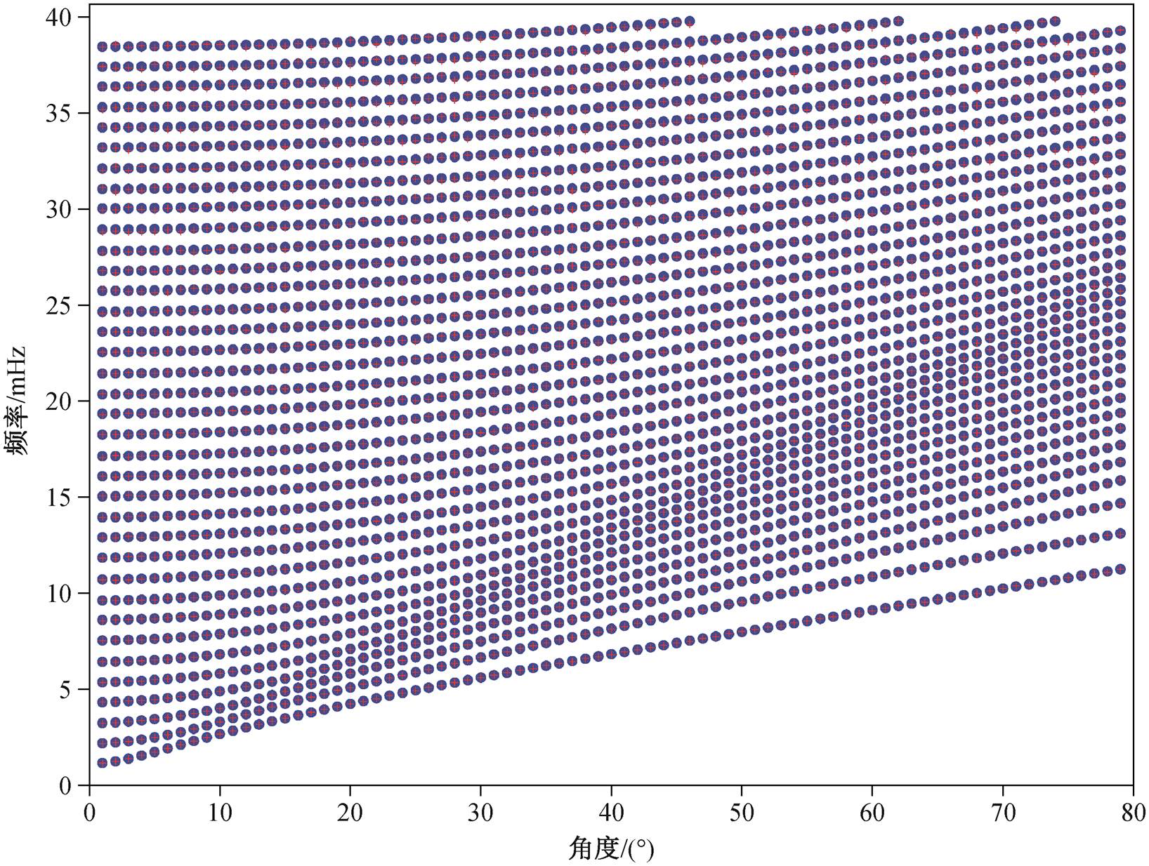 width=357.1,height=269.25