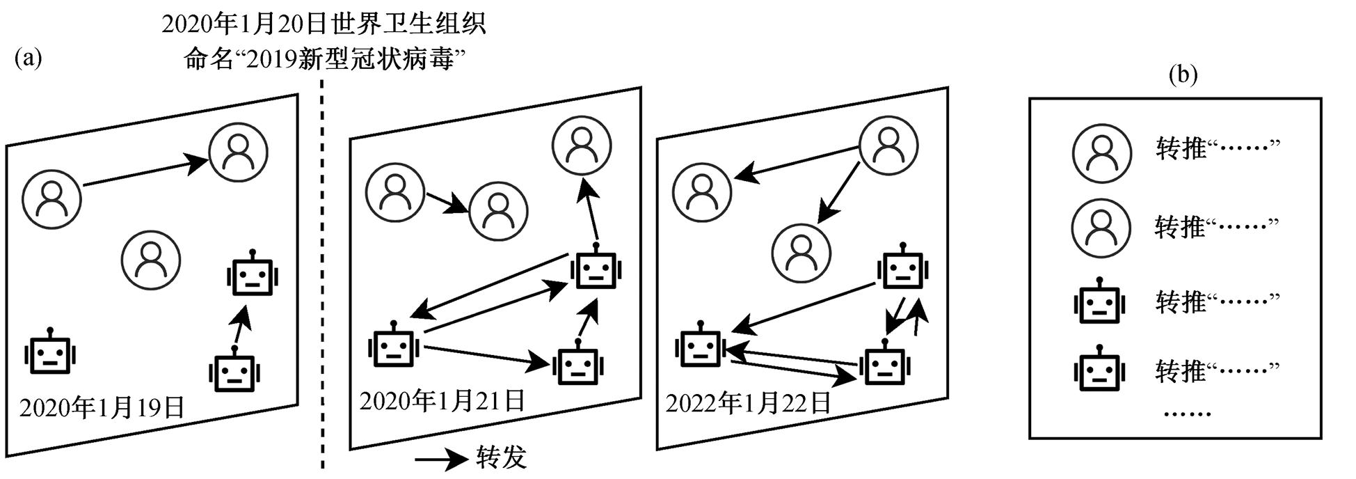 width=425.2,height=150.1