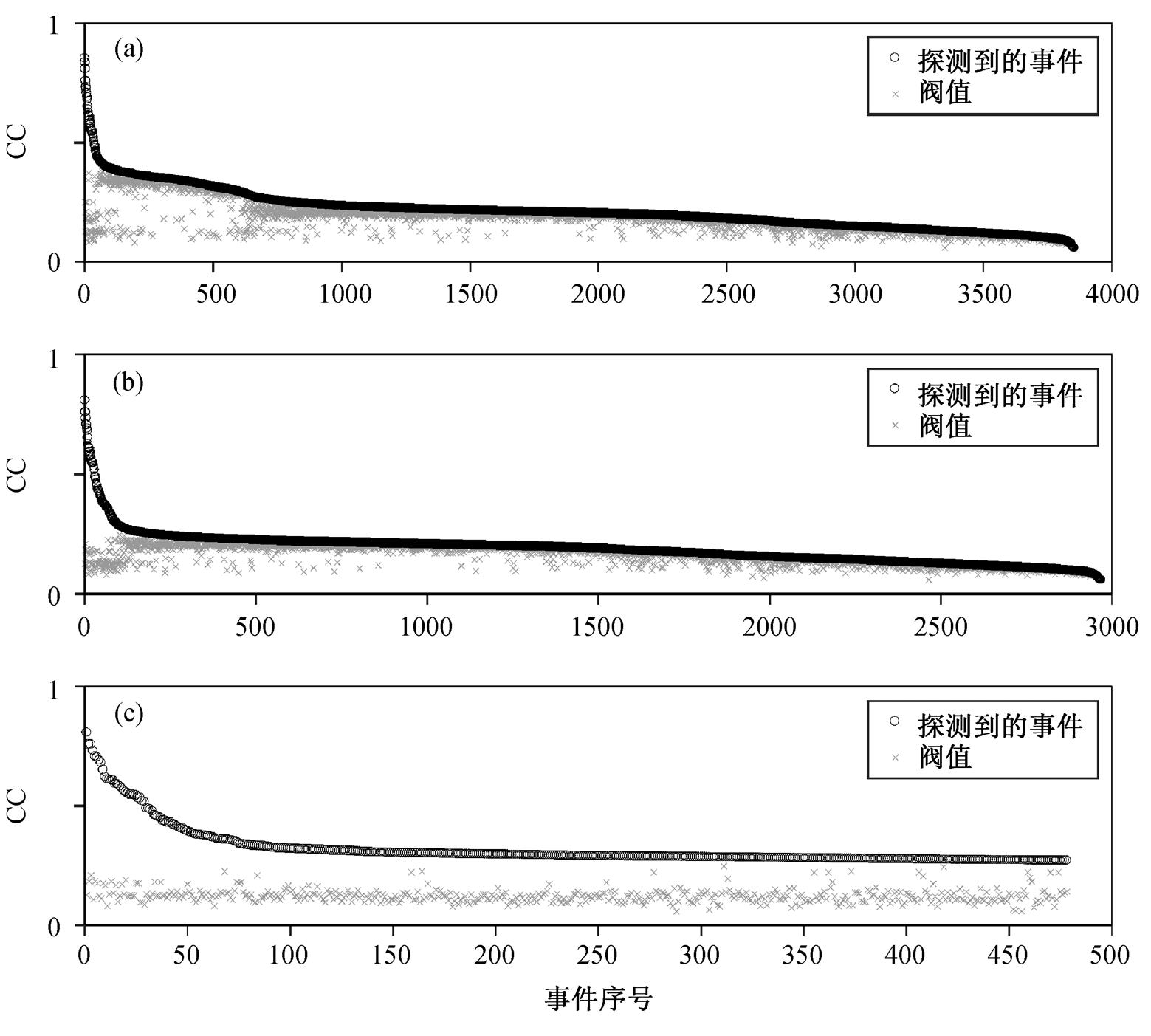 width=340.2,height=306.1