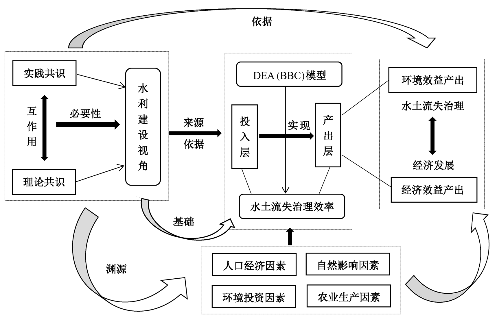 width=375,height=243.1
