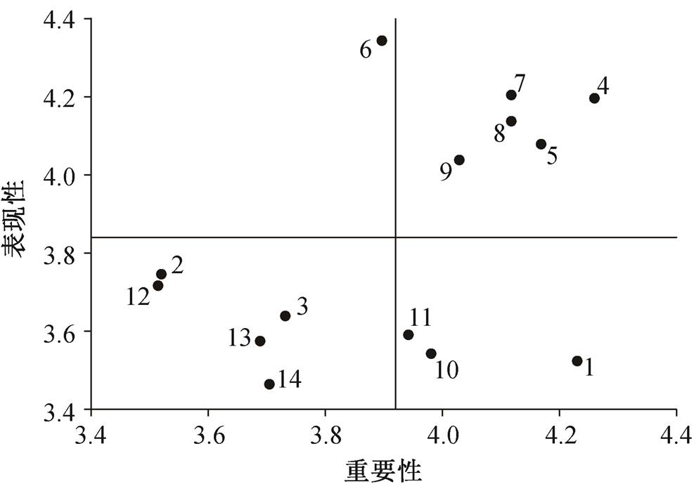 说明: width=215.4,height=150.45