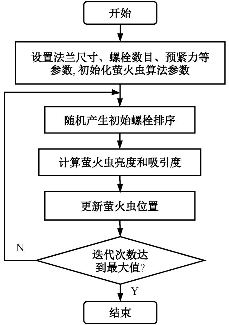 width=160.3,height=226.85