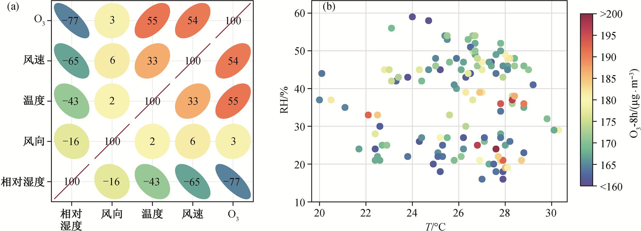 width=470.5,height=170.05