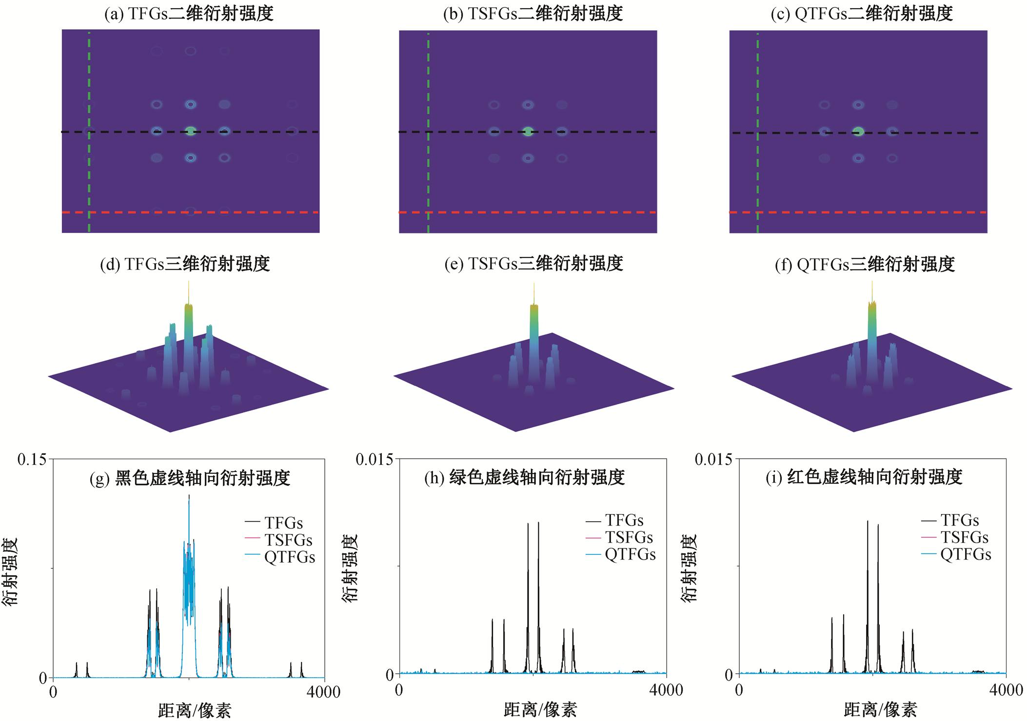 width=481.6,height=338.25
