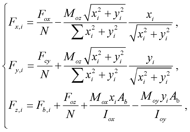width=162.35,height=112.75