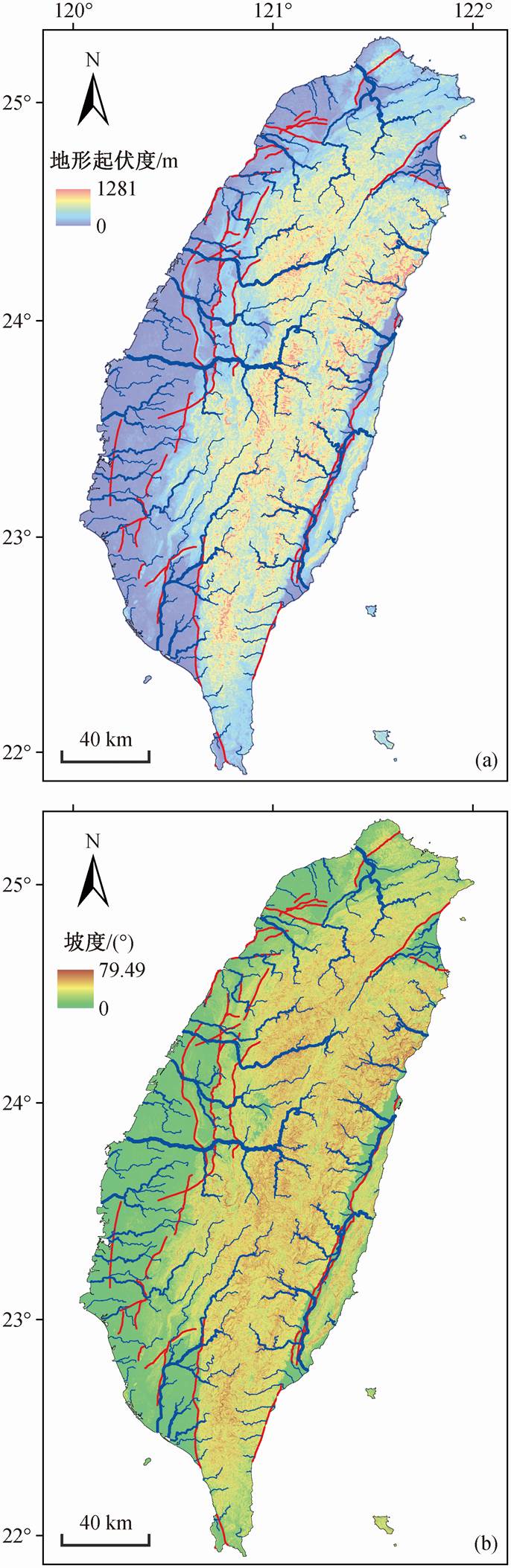 width=195.6,height=600.95