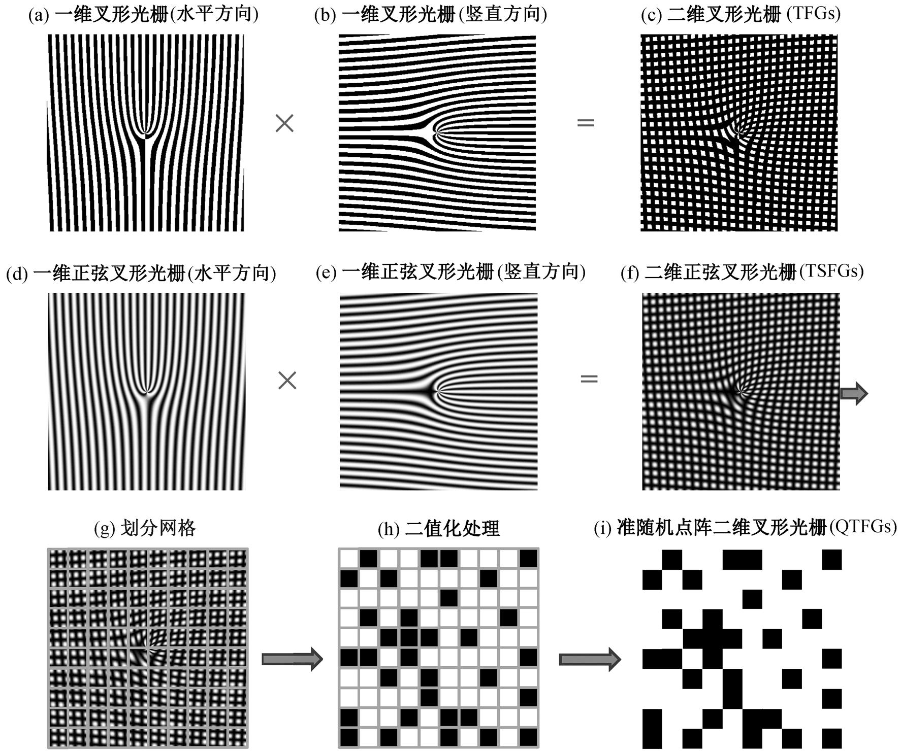 width=387.15,height=323.3