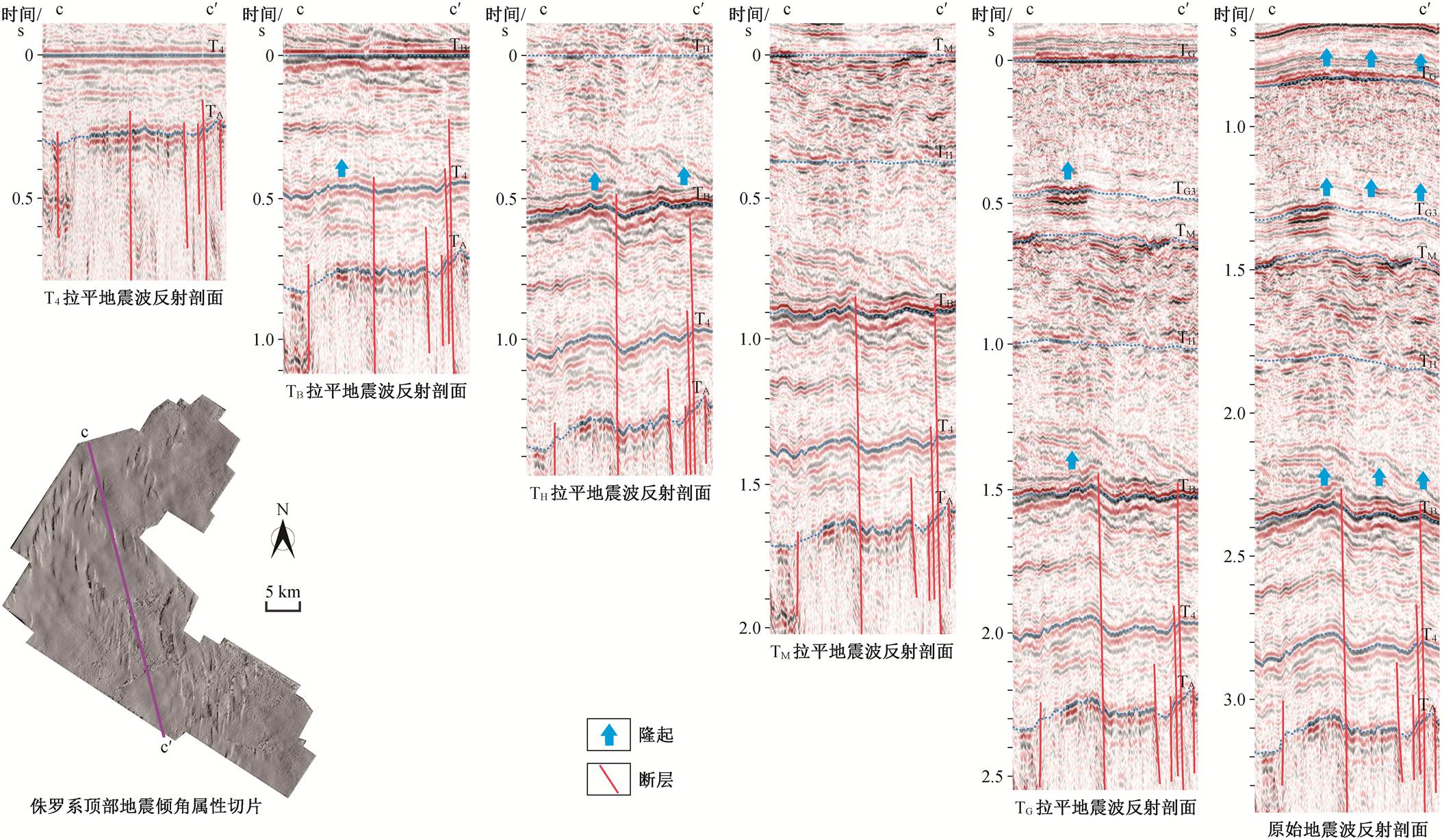 width=535.9,height=312.45
