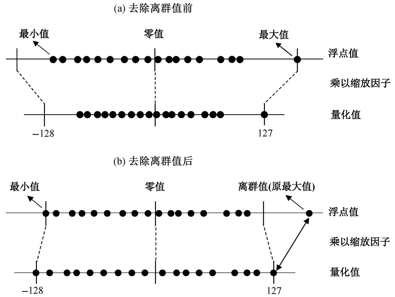width=300.9,height=226.85