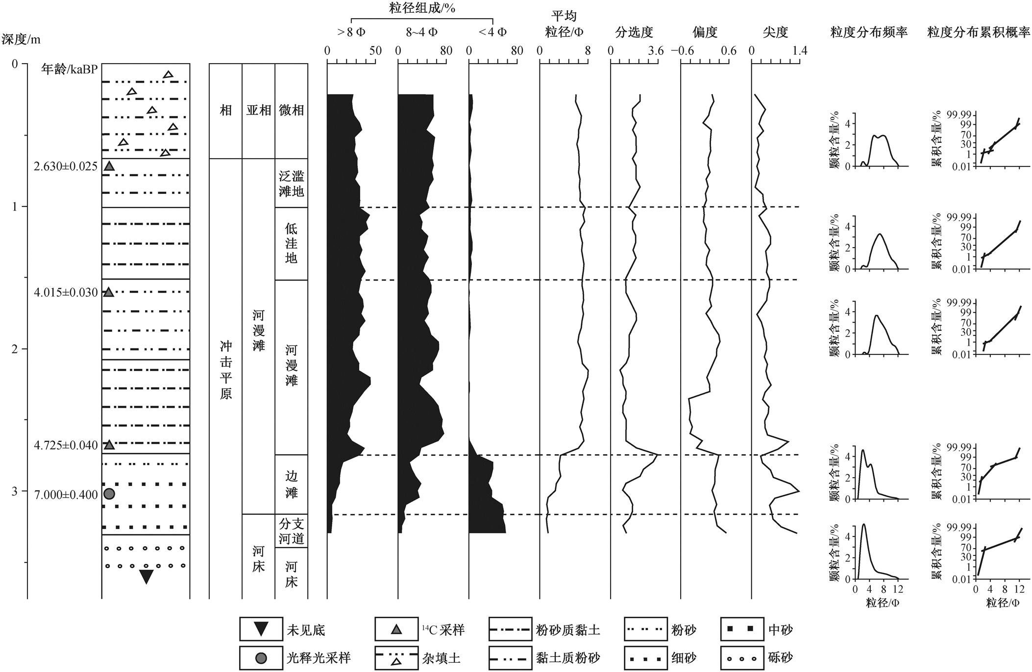 width=485.65,height=316.55
