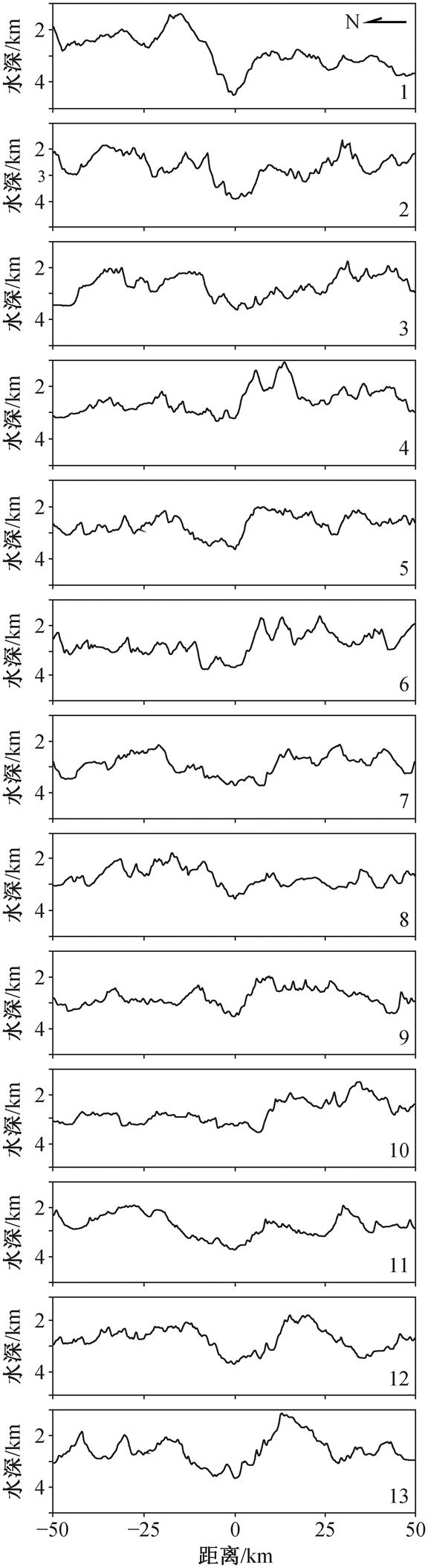 width=164.4,height=601.15