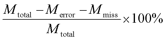 width=119.25,height=29.25