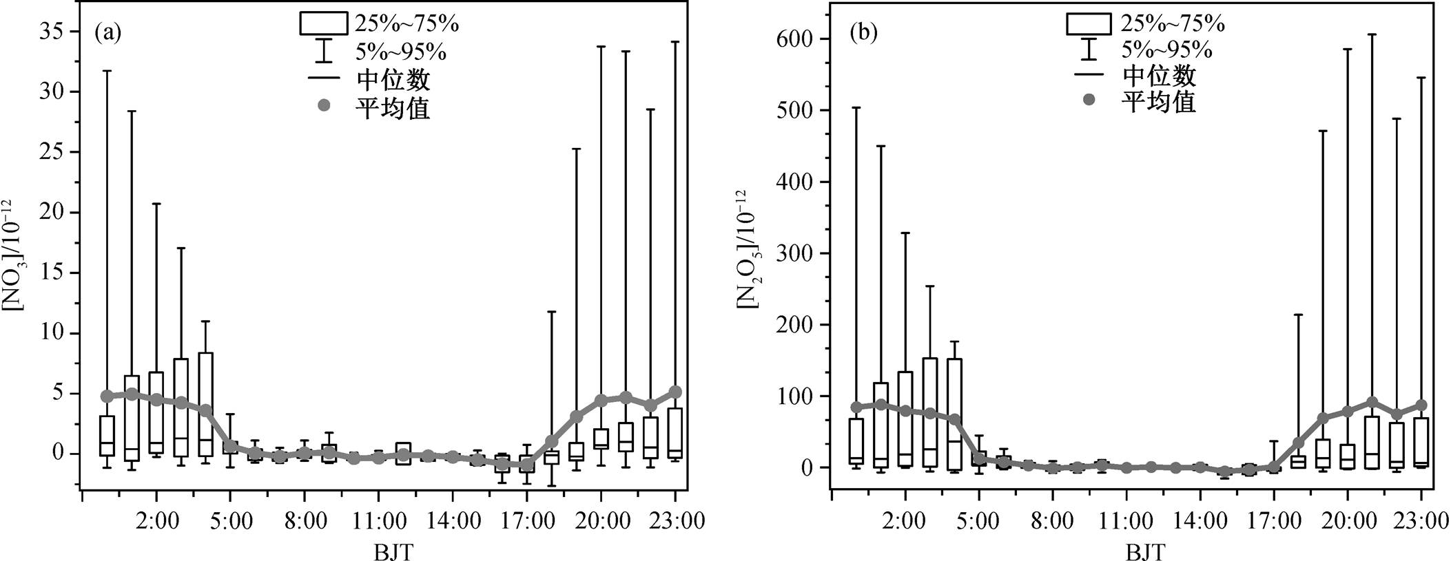 width=470.5,height=182