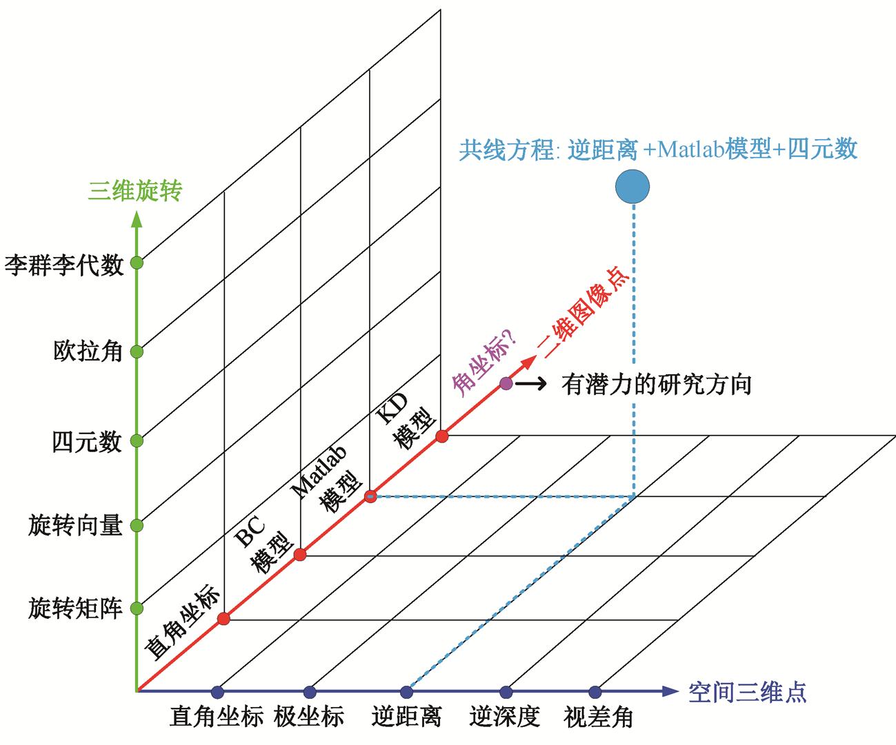 width=283.45,height=235.8
